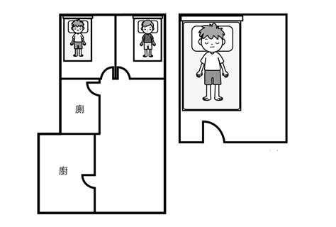 幸福空間 床對門|「床對門、樓下是廁所」有關係嗎 風水大師解答臥室。